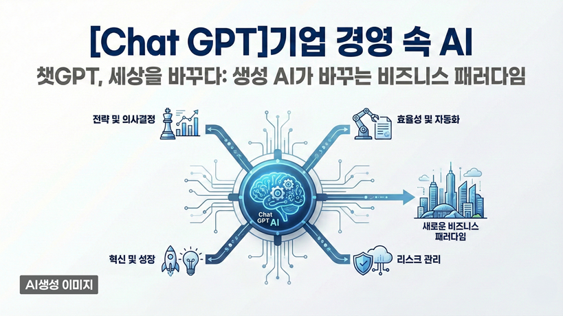 [Chat GPT]기업 경영 속 AI