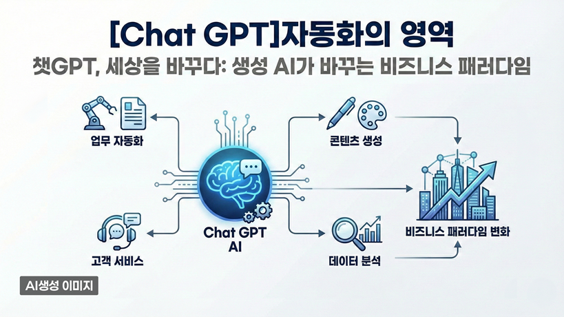 [Chat GPT]자동화의 영역